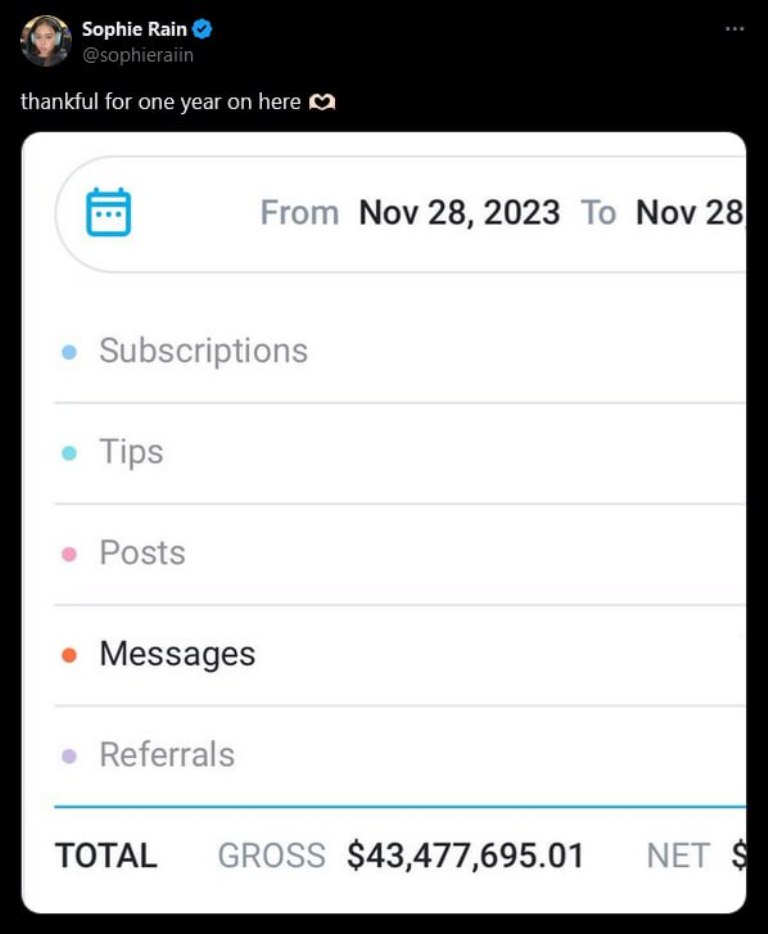Australian National Review OnlyFans Model Shocks Revealing